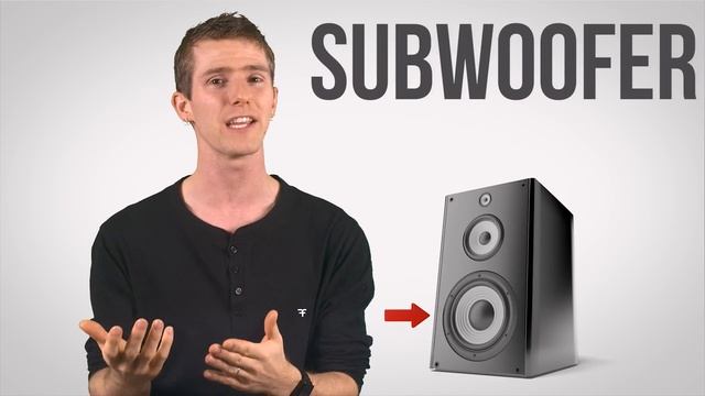 Subwoofers, Woofers, And Tweeters As Fast As Possible