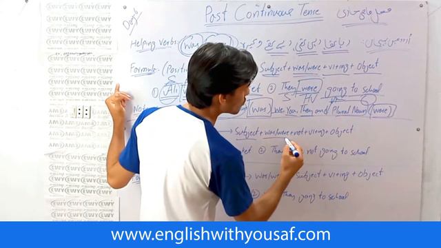 Past Continuous Tense |Explained| By English With Yousaf смотреть онлайн