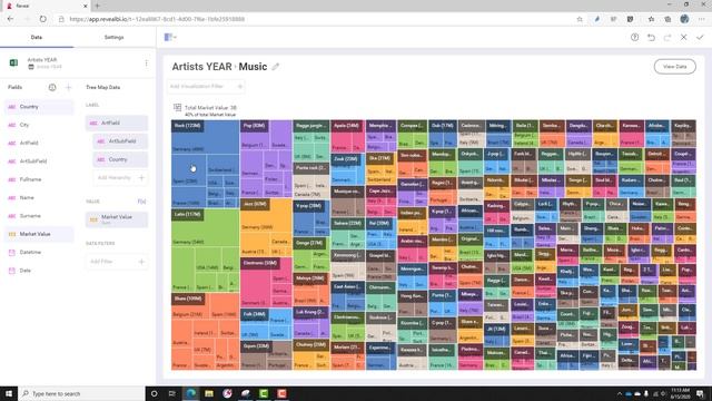 Using the Treemap Visualization смотреть онлайн