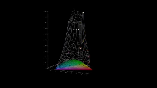 屏幕 CPU 大升级？华为旗舰笔记本 MateBook X Pro 典藏版评测 смотреть онлайн