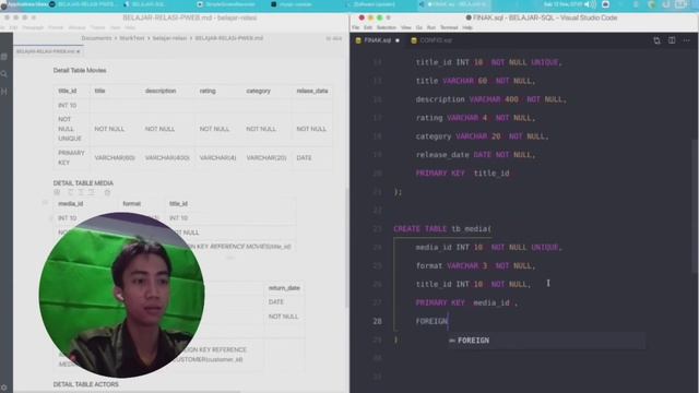 PEMROGRAMAN WEB DAN SQL - RELASI TABLE MYSQL/MARIADB смотреть онлайн
