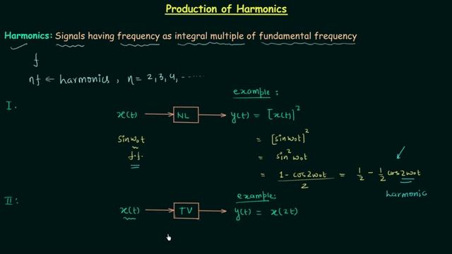 Harmonics and LTI System смотреть онлайн
