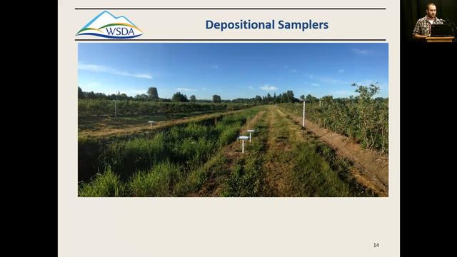 Evaluation of Streamside Vegetation and Reducing Pesticide Loading, Kelly Mclain, WSDA NRAS смотреть онлайн