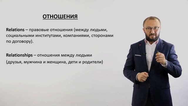 Переводим правильно термин Отношения на деловой английский! смотреть онлайн