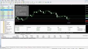 Калькулятор расчета размера лота на форекс