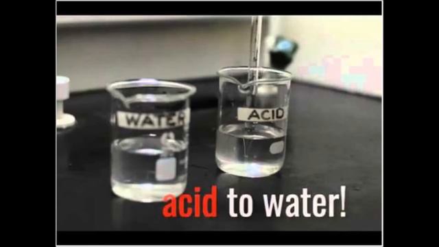 radhika gulati|importance of Ph|how acid react with water|how base react with water смотреть онлайн