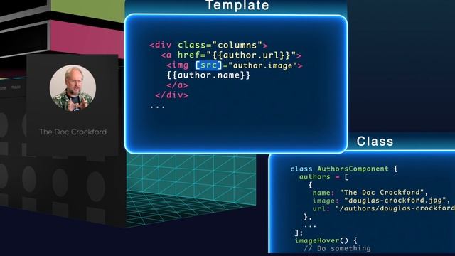 What's so great about the Angular framework? смотреть онлайн