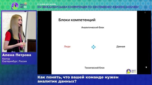 Как понять, что вашей команде нужен аналитик данных? смотреть онлайн