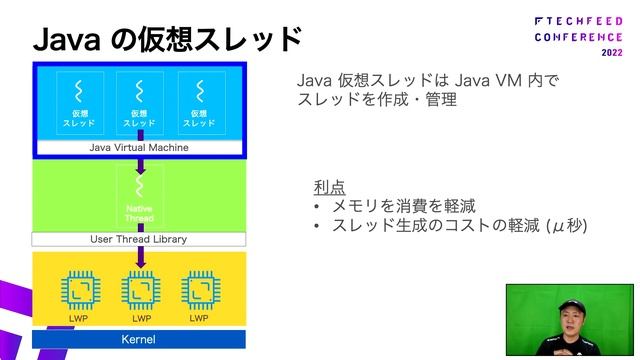 5 分でかんたんに学ぶ Java 19 の Virtual Thread смотреть онлайн