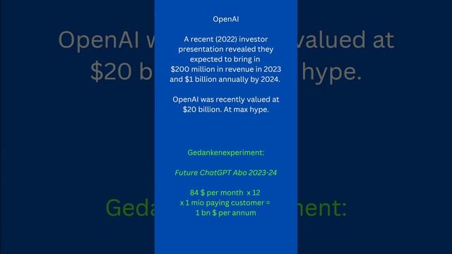 Invest in future OpenAI shares in 2023? The ChatGPT company? смотреть онлайн