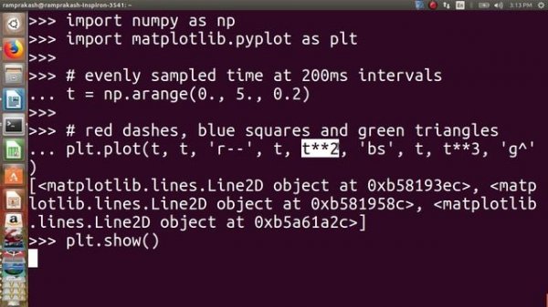 Python  Data Visualization