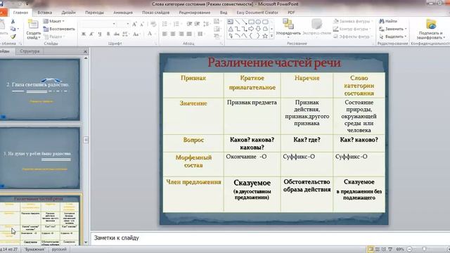 Русский язык, 6 класс Категория состояния. Урок Поповой Е.И. смотреть онлайн