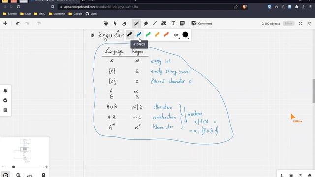 DM Spring 2023 - Lecture 9 - Finite Automata - 27.04.2023 смотреть онлайн