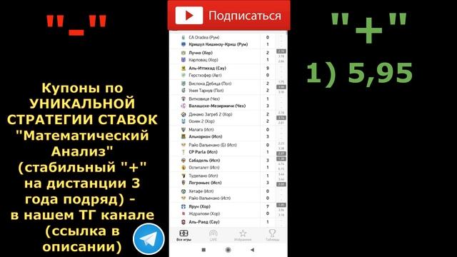ПЛЮСОВАЯ СТРАТЕГИЯ СТАВОК (с высокими коэффициентами) на футбол по линии "Х 5-6" смотреть онлайн