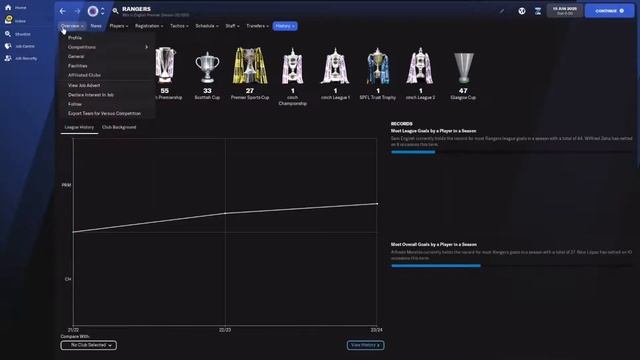 Rangers & Celtic In The English Football league - FM22 Experiment - Football Manager 2022 смотреть онлайн