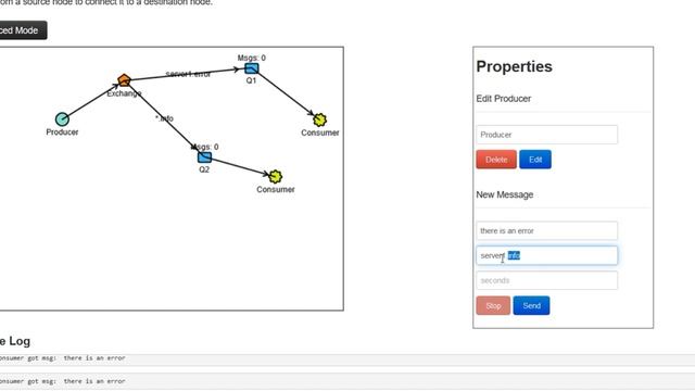 Topic Exchange in RAbbitmQ Simulator смотреть онлайн