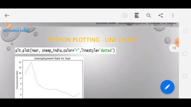 Python Plotting - Line Chart (Lecture 2) смотреть онлайн