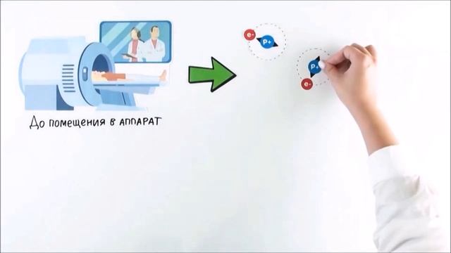  Основы Компьютерной Грамотности