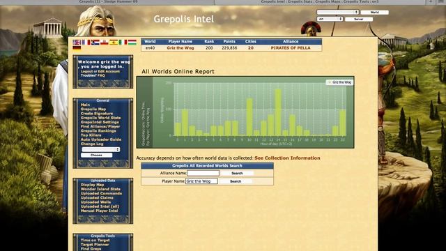 Grepolis How To - Grepo Intel смотреть онлайн