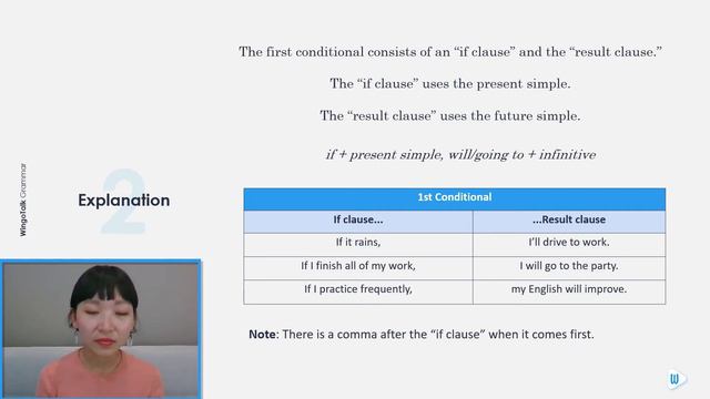Grammar 4.3 – 1st Conditional смотреть онлайн