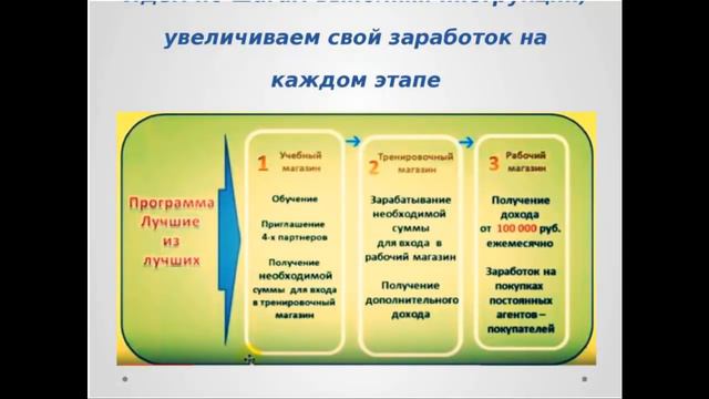Презентация. Наша цель - финансовое благополучие. Вы с нами? смотреть онлайн
