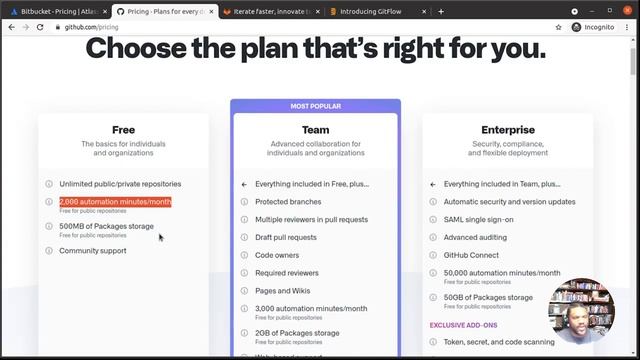 Git Source Control Overview смотреть онлайн
