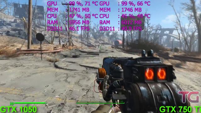 GTX 1050 vs GTX 750 Ti Test in 6 Games (i3 7100) смотреть онлайн