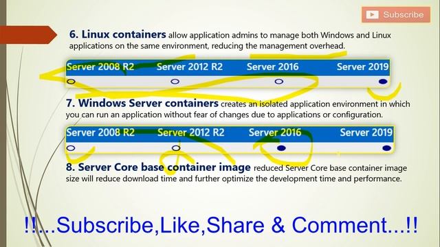 Server 2008-2012-2016-2019-Differences-Features-Comparison, 19 New Features in Server 2019 смотреть онлайн