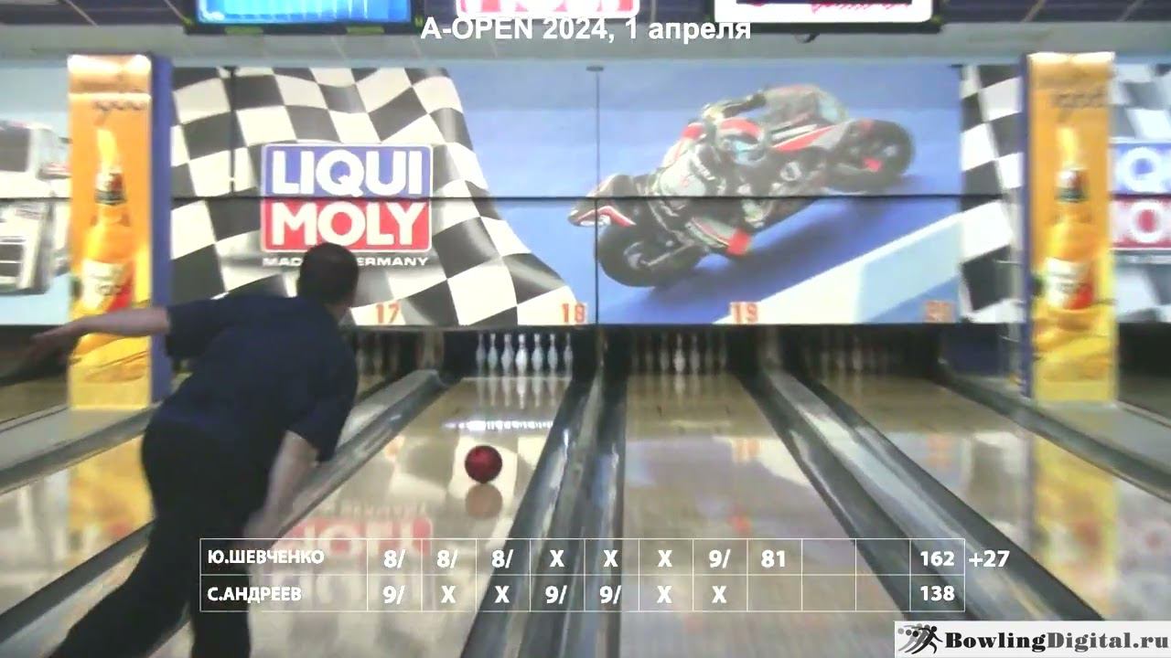 A-OPEN Коломенская, финал 1 апреля 2024 смотреть онлайн