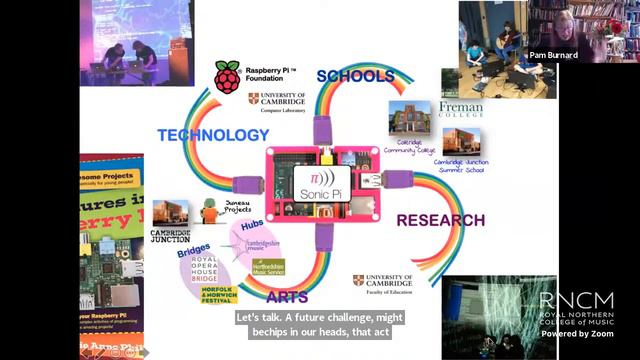 KickStART Creative Lab: Creating boundaryless, sustainable careers - Pam Burnard смотреть онлайн