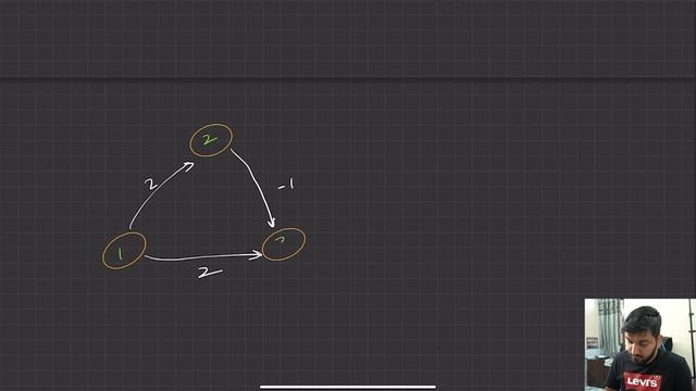 Lecture 101: Bellman Ford Algorithm || C++ Placement Series смотреть онлайн