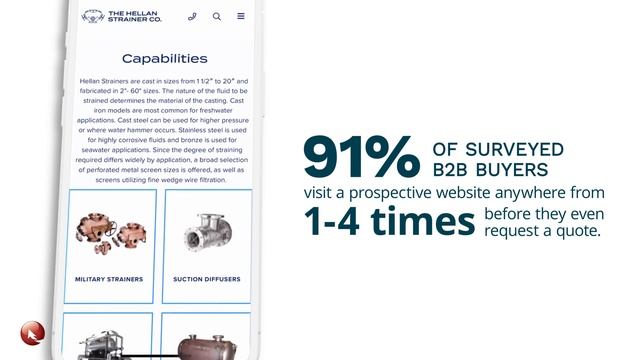 Digital Marketing for B2B Businesses смотреть онлайн