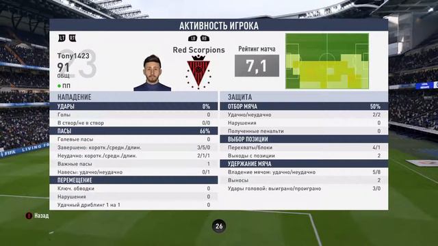 FIFA 19 Лузер кубок лайон стил 1 м