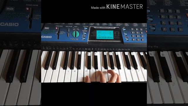Happy Birthday To You Song on piano смотреть онлайн