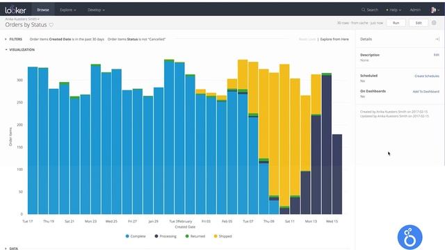Looker - Database to Dashboard Technical Demo смотреть онлайн