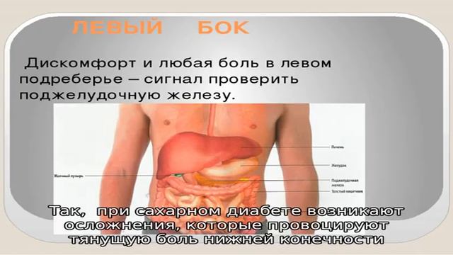 Боль в левой ноге смотреть онлайн