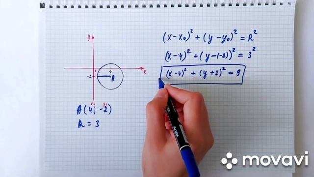 Уравнение окружности (2) смотреть онлайн