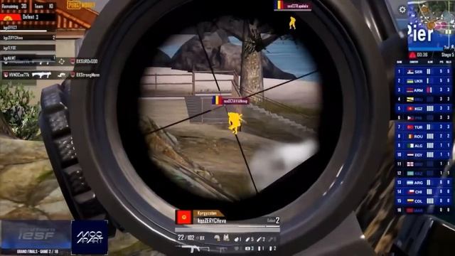 ЧЕМПИОНАТ МИРА! СБОРНАЯ КЫРГЫЗСТАНА ДВА ТОП1! КАЗАХСТАН И УКРАИНА В ТОПЕ? IESF WEC 2023! BGMI смотреть онлайн