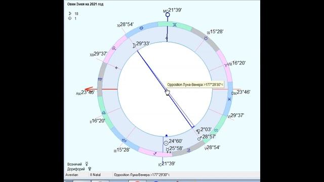 Овен - Змея на 2021 год (полная версия, 59 мин) от J Dzay смотреть онлайн