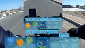 Сравнение электромоторов редукторного и прямого привода. тесты 2020