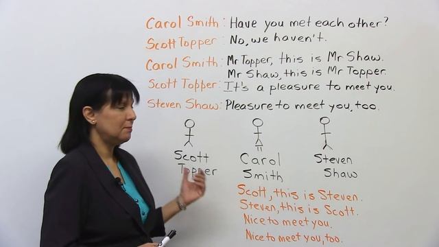 How to introduce yourself & other people смотреть онлайн