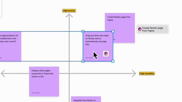 Notion Figma Widget : Create and link Notion page to Figjam and Figma design смотреть онлайн