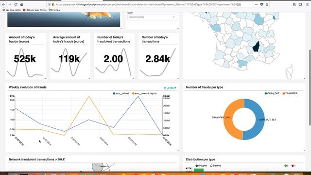 ferris demo 20181004 смотреть онлайн