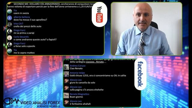 Voglia di inversione per il dollaro, ma... смотреть онлайн
