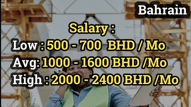 Petroleum Engineering Salary I Petroleum Engineer Salary in Dubai I Salary of petroleum engineer смотреть онлайн