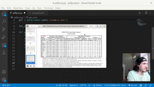 Extract and Visualize Data from PDF Tables with PDFplumber in Python
