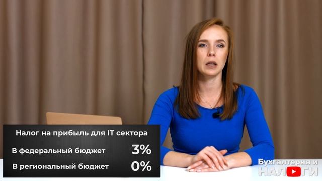 Новое в 2021 | Изменения в налоговом законодательстве | НДС в 2021, ФЗ 54 и Закон против обнала смотреть онлайн