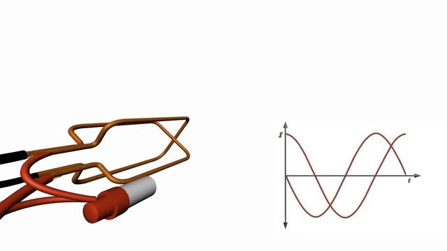 Однофазные электрические машины Вращающееся магнитное поле и синхронная скорость смотреть онлайн