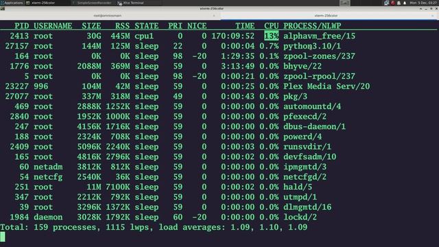 Upgrading my home server to OmniOS r151044 смотреть онлайн