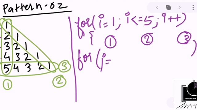 Number Pattern-2 in Java in Hindi | ICSE Class 10 and 9 Computer| PATTERN PROGRAMMING смотреть онлайн